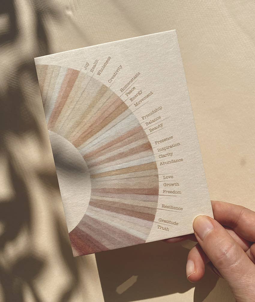 Anna Cosma WHEEL OF GOOD FORTUNE  - POSTCARD -